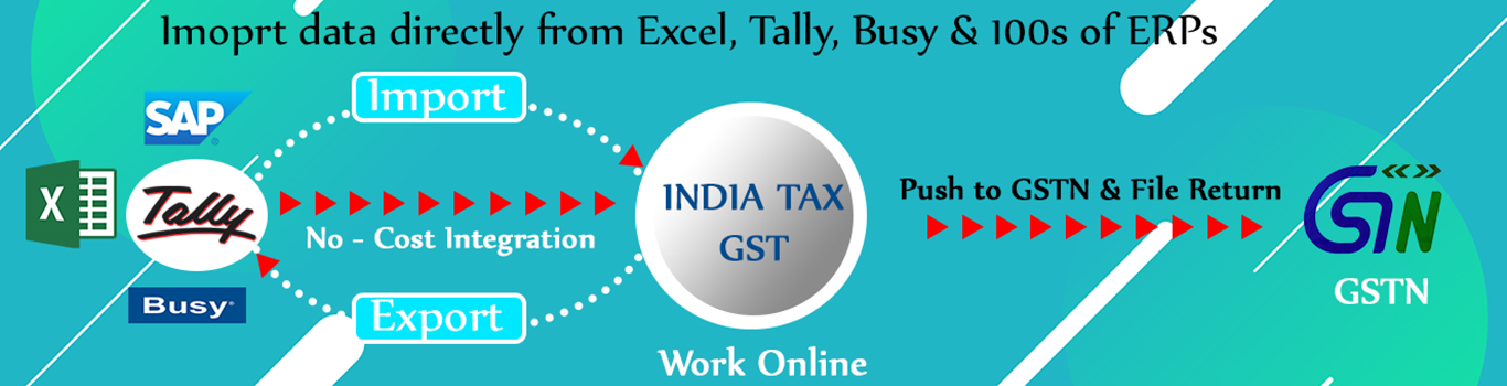 India Tax Banner